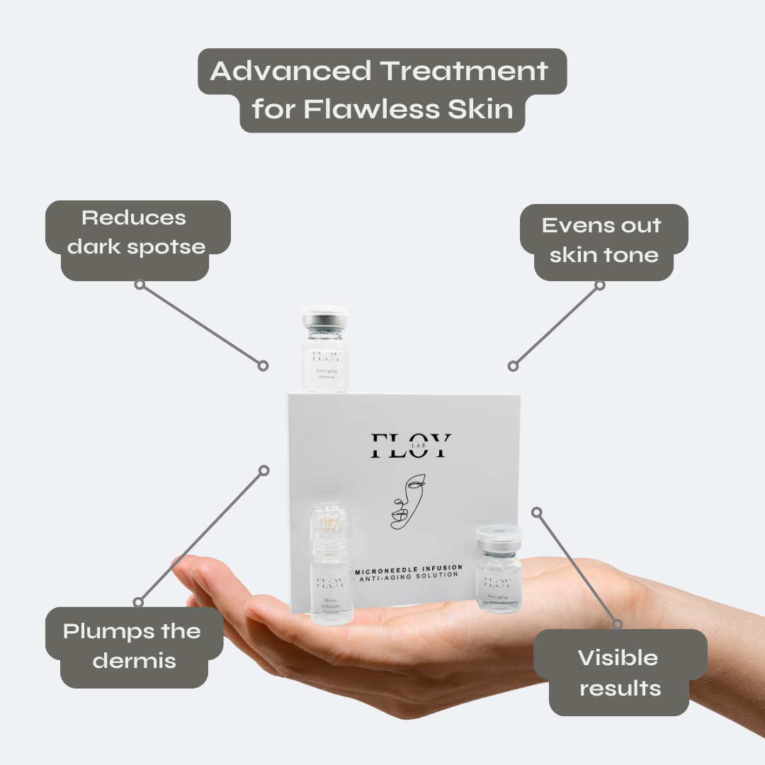Floy Microinfusion Neoskin Anti - Aging